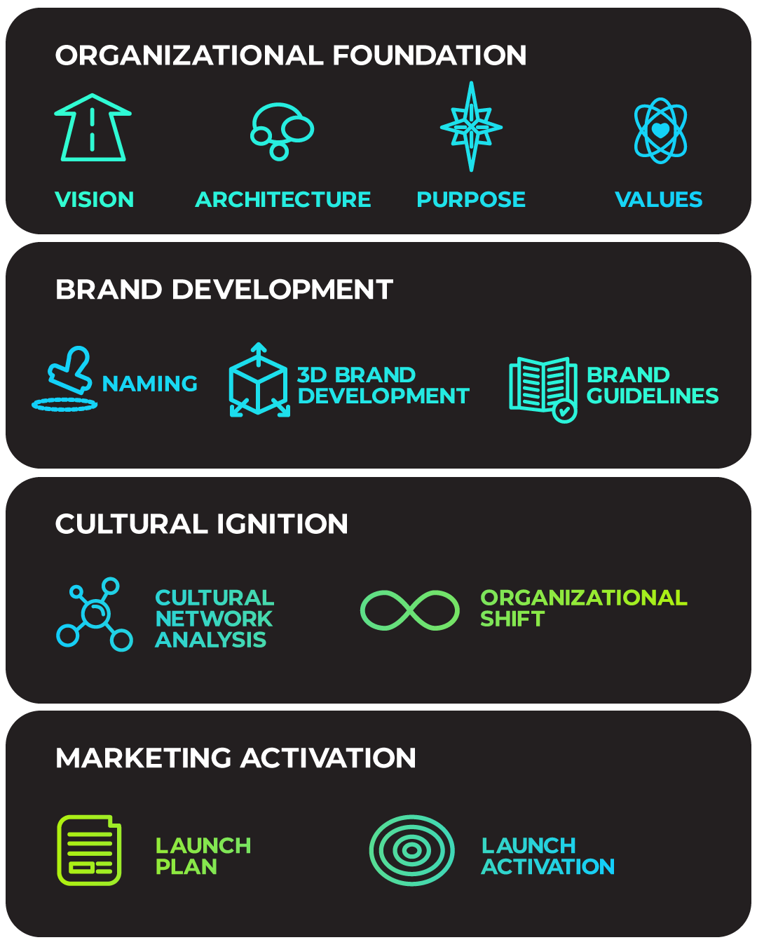 Our-capabilities
